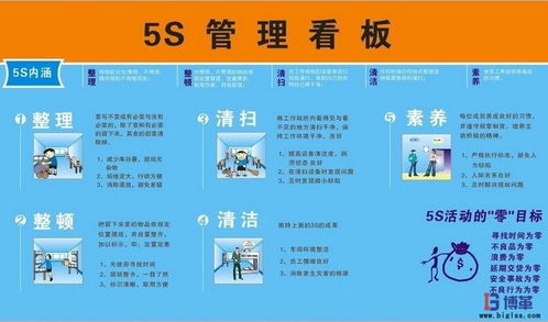 如何在工廠車(chē)間開(kāi)展5s管理咨詢 上海博革企業(yè)管理咨詢有限公司
