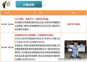 對(duì)標(biāo)阿里 阿里巴巴參觀考察行程安排,如何預(yù)約參觀阿里巴巴