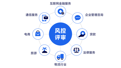 一文帶你看透手機號碼歸屬地