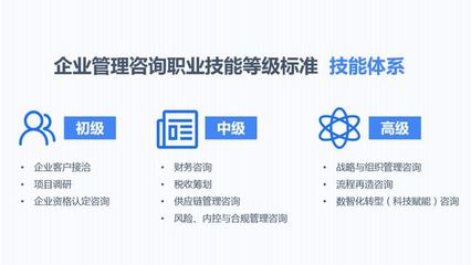 1+X | 聚焦企業(yè)管理咨詢,正保1+X開啟新進程