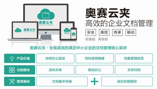 深度 10000億級企業(yè)服務(wù)市場的動態(tài)盤點與商機