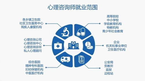 武漢限招120人 政策扶持 考過(guò)月入2萬(wàn) 不限戶籍,報(bào)名截止本周六22 00