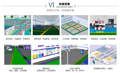 【工廠布局規(guī)劃 新工廠規(guī)劃布局 工廠管理布局規(guī)劃】價格_廠家_批發(fā)_參數(shù)_圖片_生產(chǎn)管理咨詢欄目