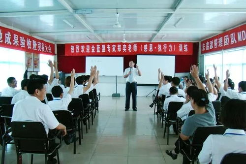 金藍盟到底能為企業解決什么問題 濟南企業管理咨詢落地