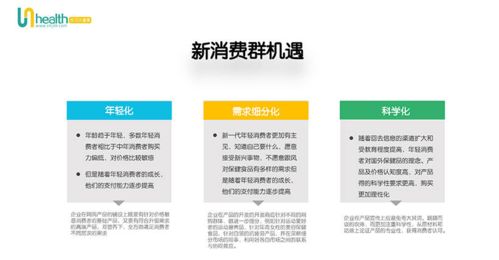 成馬大健康網(wǎng) 大健康產(chǎn)業(yè)分析報告2020