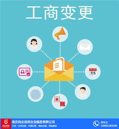 代理記賬價格 代理記賬 向企而創