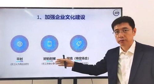 廣東省企業(yè)管理咨詢協(xié)會特邀樊海方老師在線分享